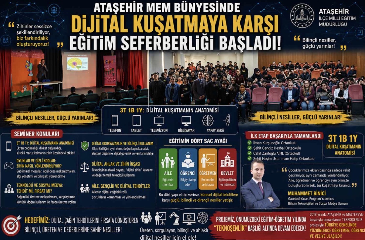 Ataşehir’de “Dijital Kuşatma”ya Karşı Eğitim Seferberliği Başladı Ataşehir MEM’den dijital kuşatmaya karşı seferberlik: “Kale’m Ailem” projesi kapsamında
